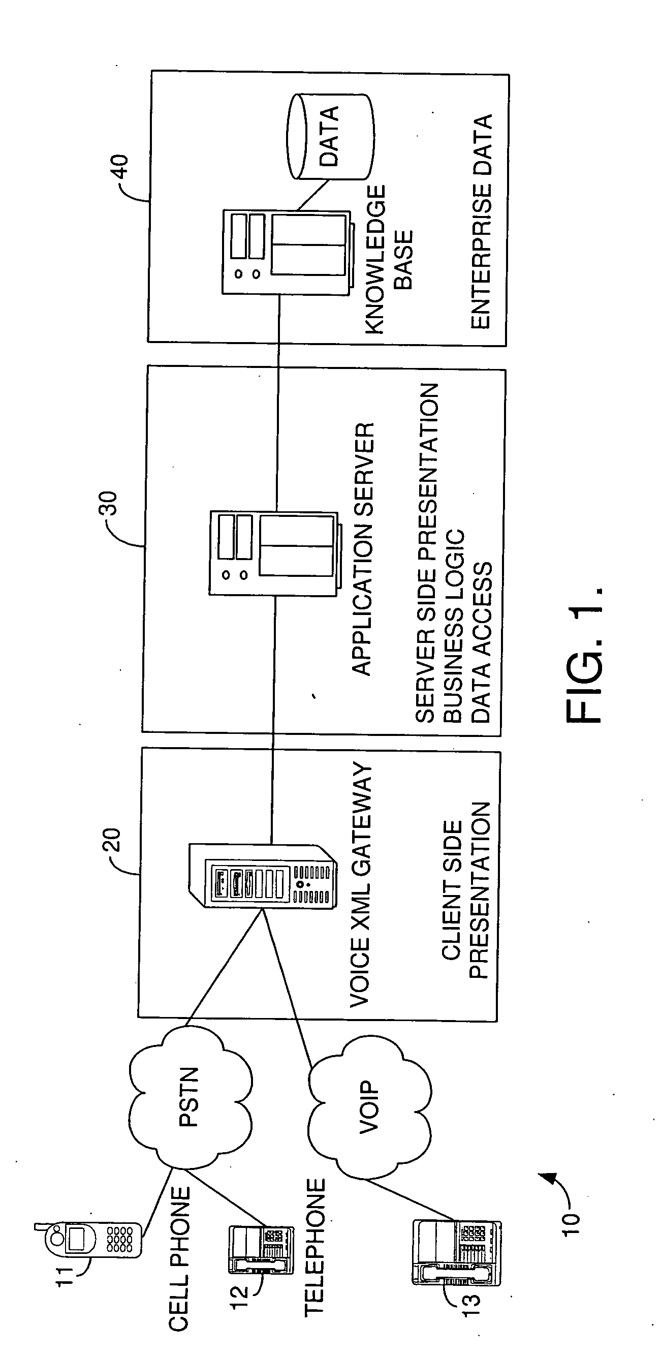 Method of weighting speech recognition grammar responses using knowledge base usage data