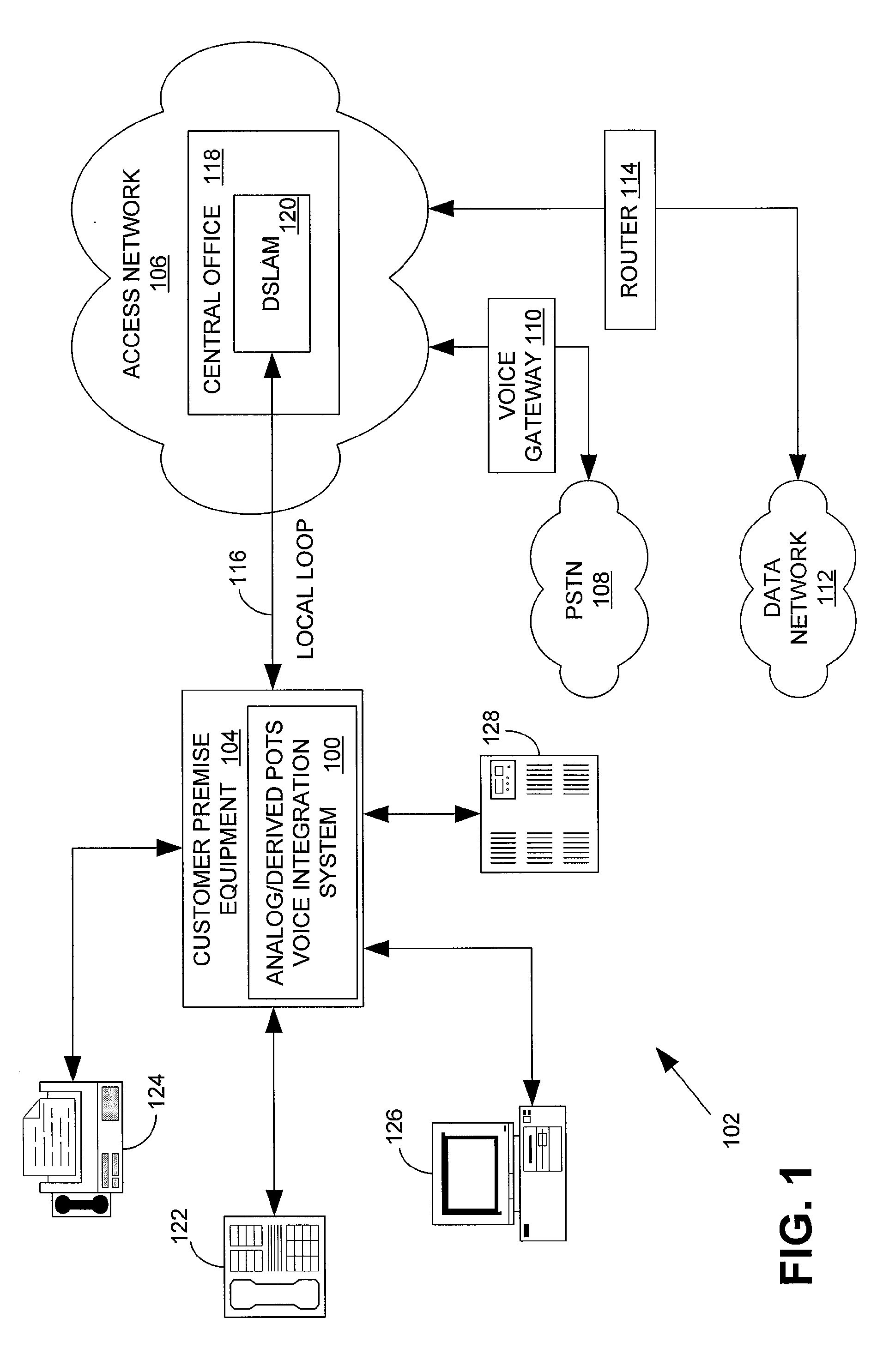 Systems and Methods for Integrating Analog Voice Service and Derived POTS Voice Service in a Digital Subscriber Line Environment