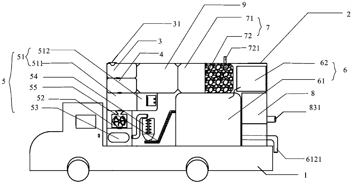 Vehicle-mounted organic garbage quick decomposition and fertilization system and method