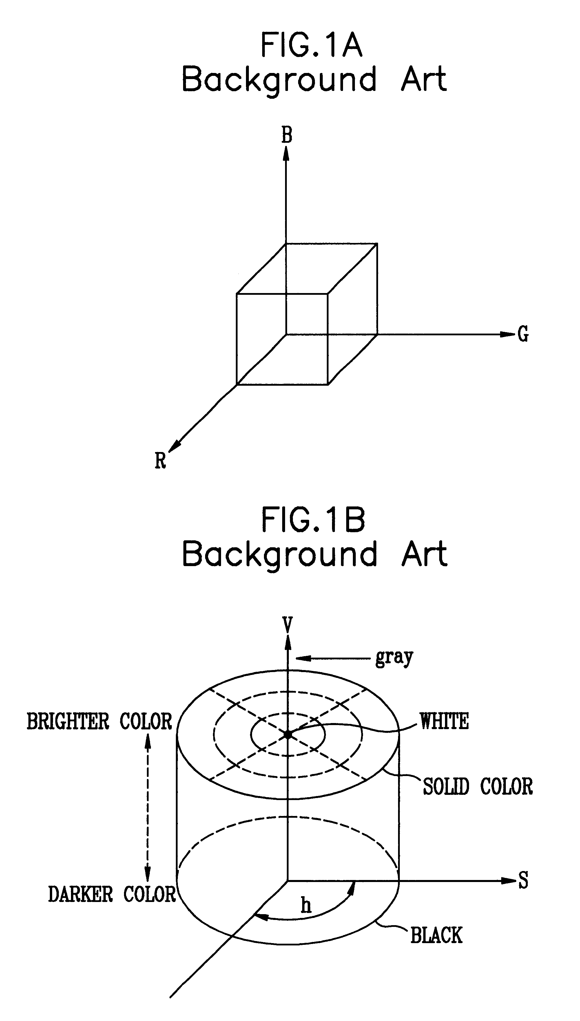 Color coordinate space structure and color quantizing and variable gray area designating method therein