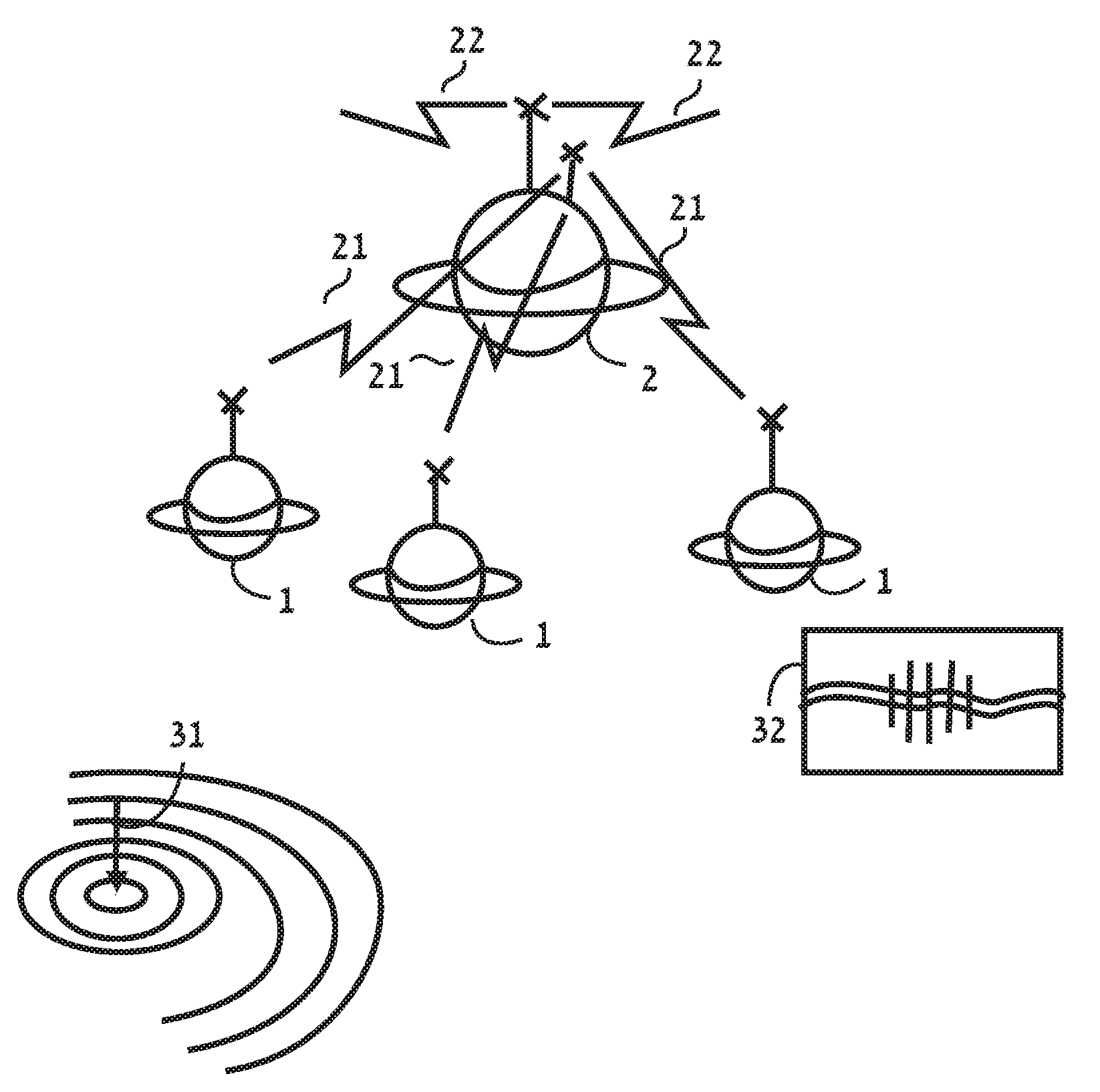 Distributed system with shielded sensors