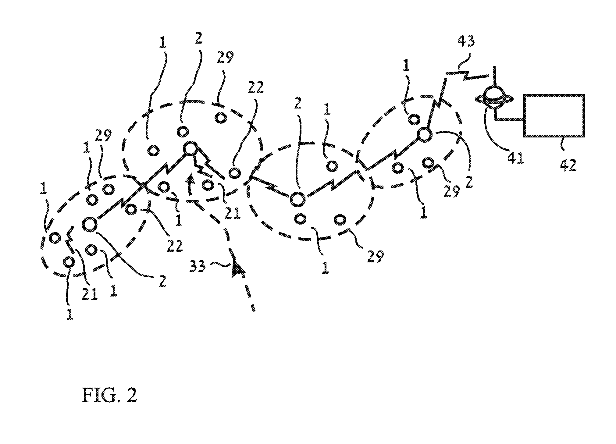 Distributed system with shielded sensors