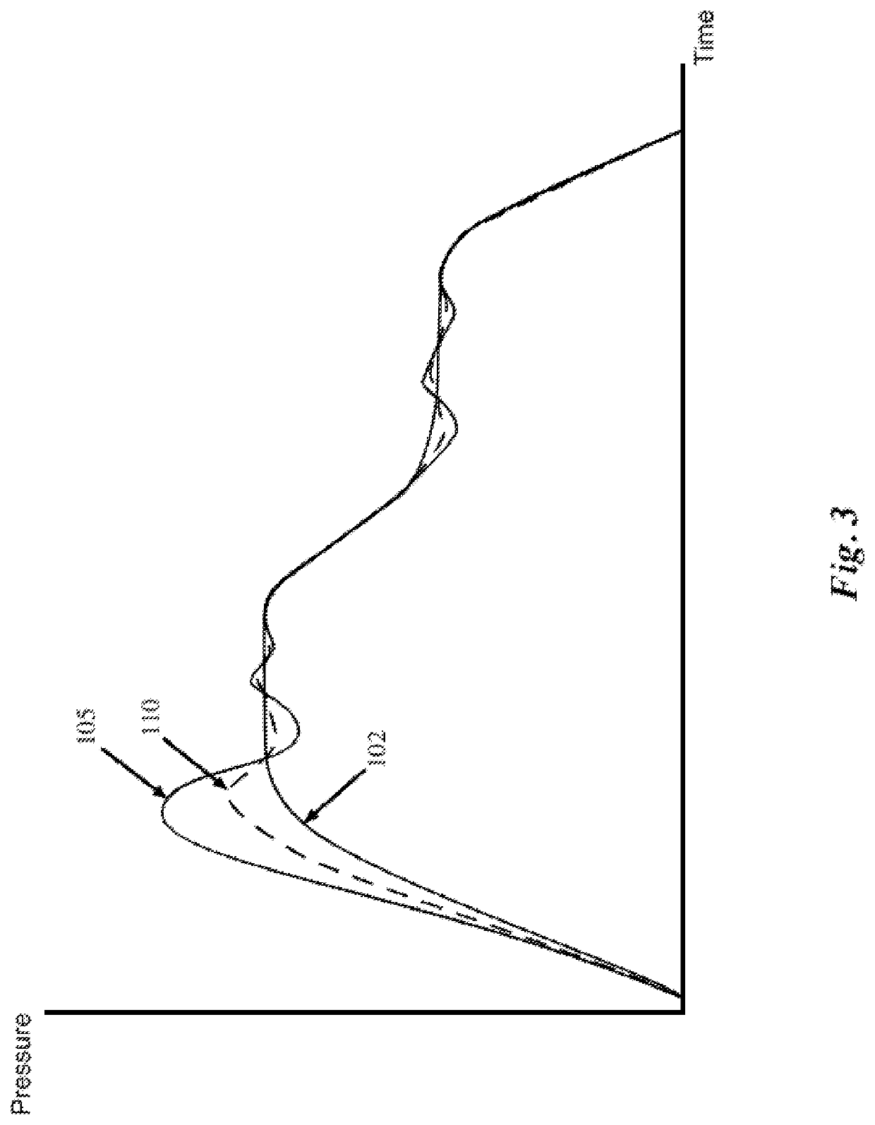 Systems and methods for normalizing PID control across injection molding machines