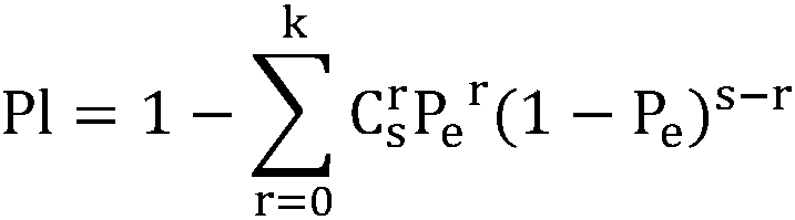 Spread spectrum signal bit synchronization and frame synchronization fused processing method