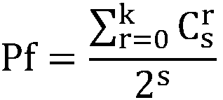 Spread spectrum signal bit synchronization and frame synchronization fused processing method