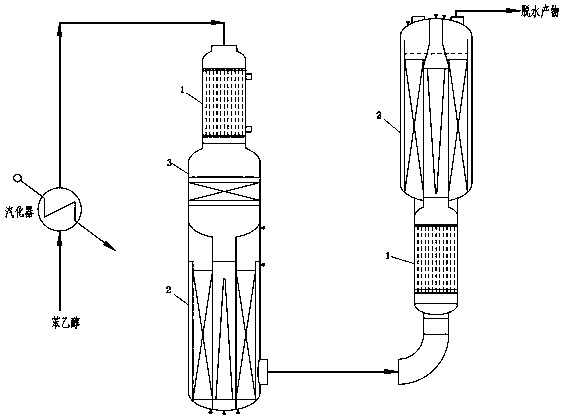 Radial fixed-bed dehydration reactor