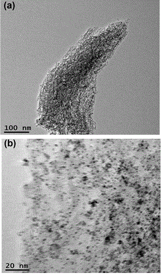 Porous material supported nano alloy catalyst as well as preparation method and application thereof