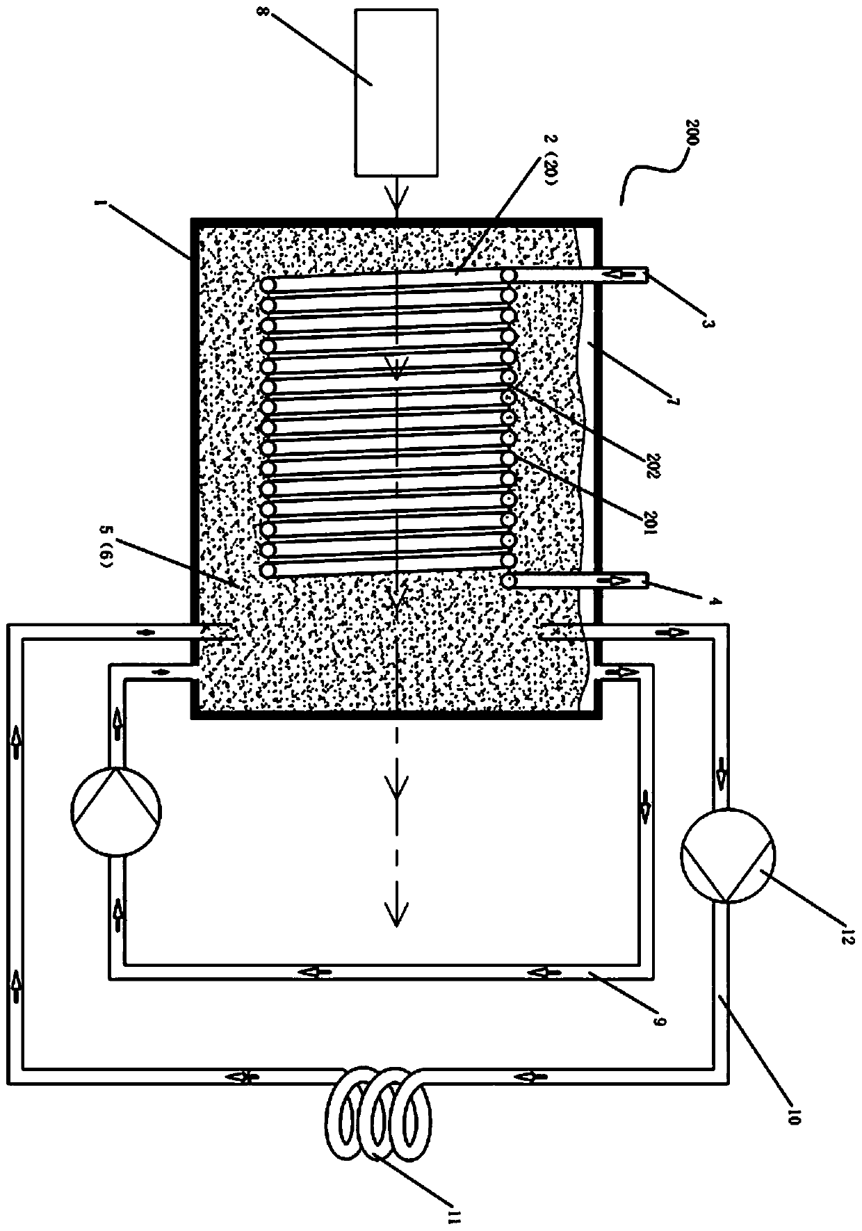 Heat supply device outputting hot oil