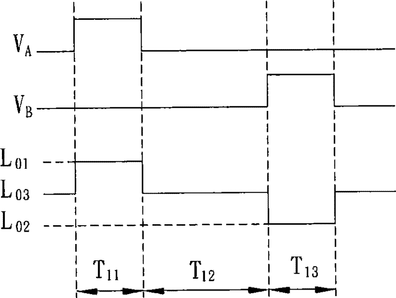 Signal modulation device and control method thereof