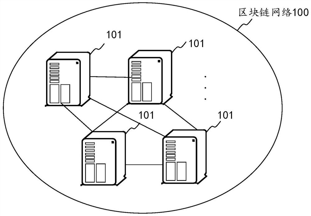 Encryption method, device and equipment based on features of information and storage medium