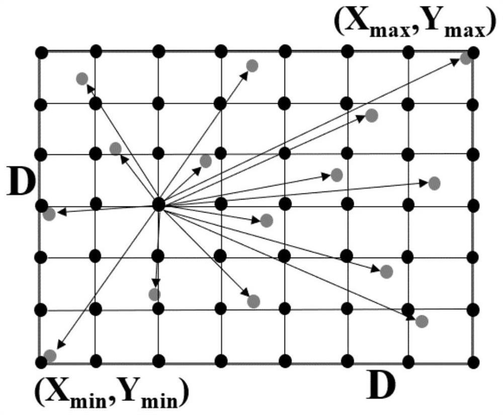 A method for monitoring surface subsidence in mining areas by ground-based three-dimensional laser scanning without targets