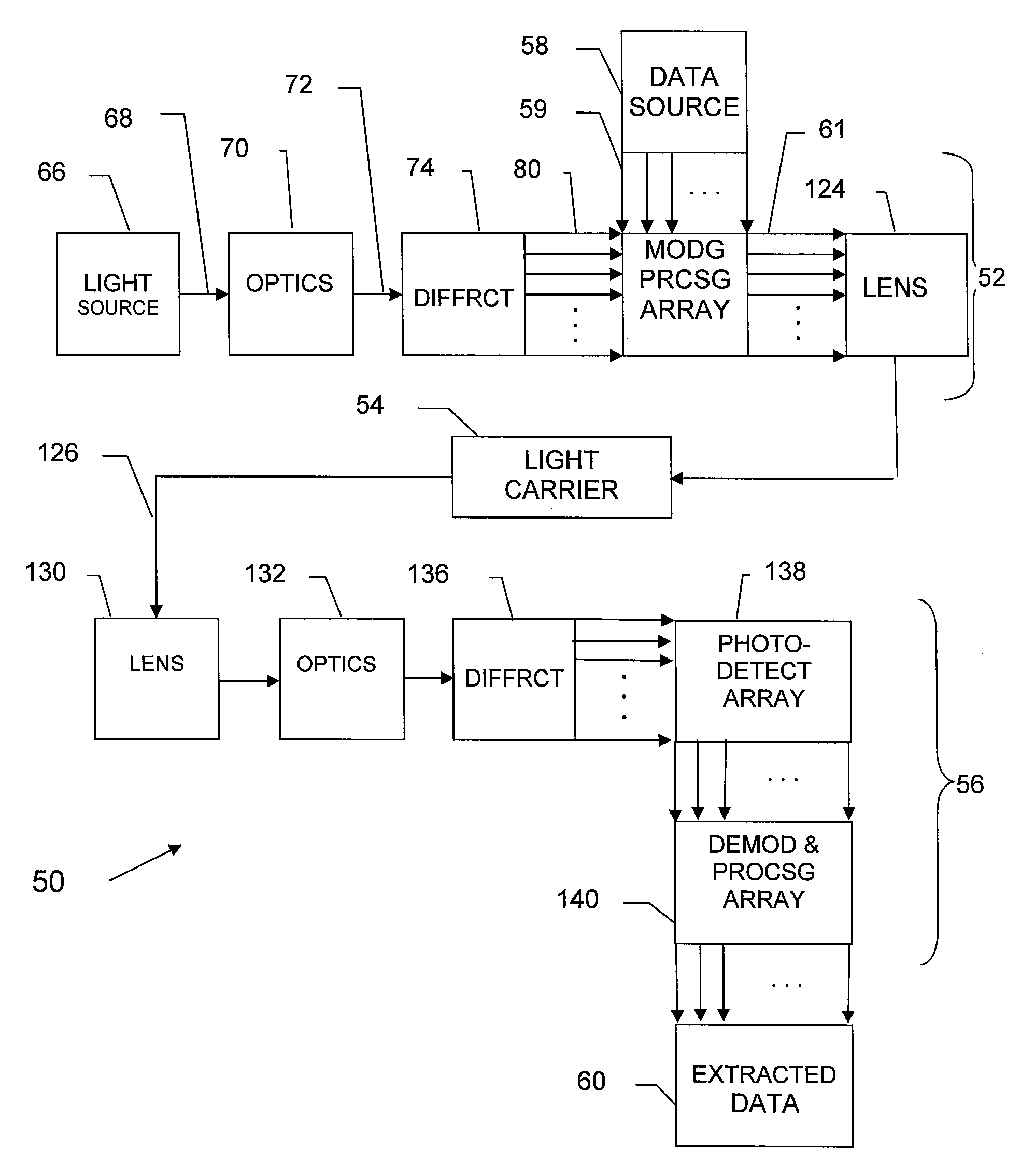 High Density Wave Channel Optical Data Communications