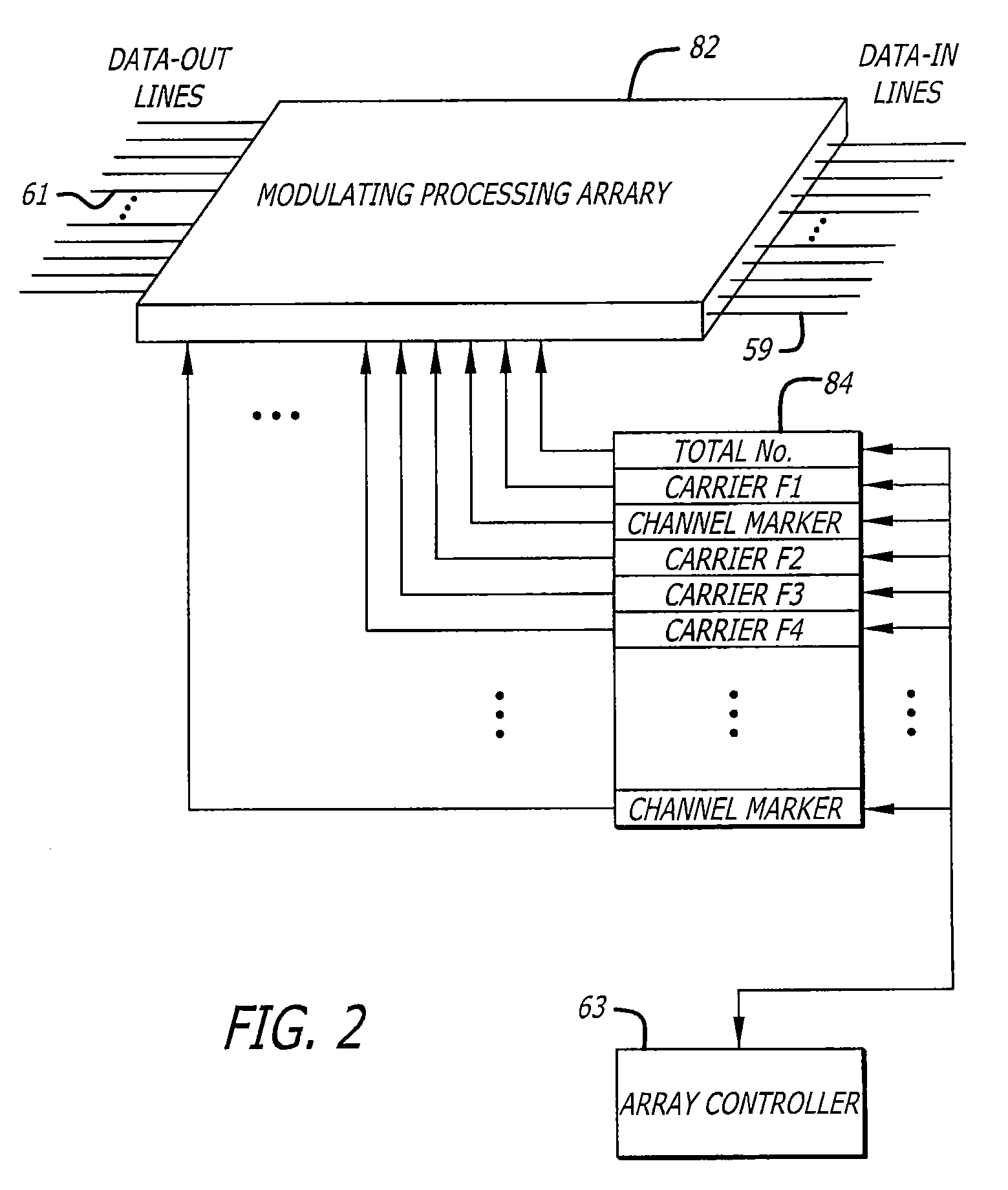 High Density Wave Channel Optical Data Communications