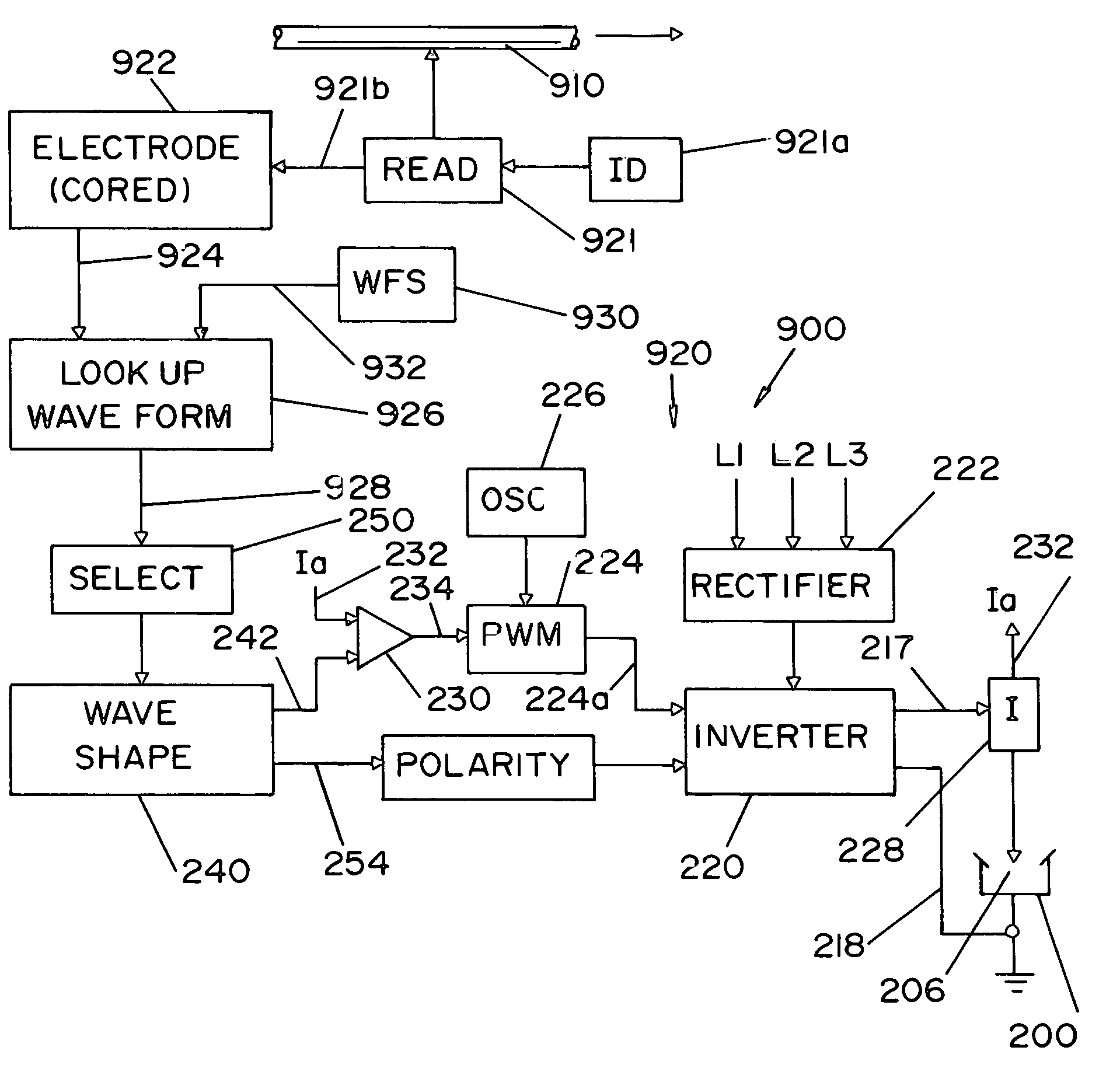 Electric ARC welder system with waveform profile control for cored electrodes