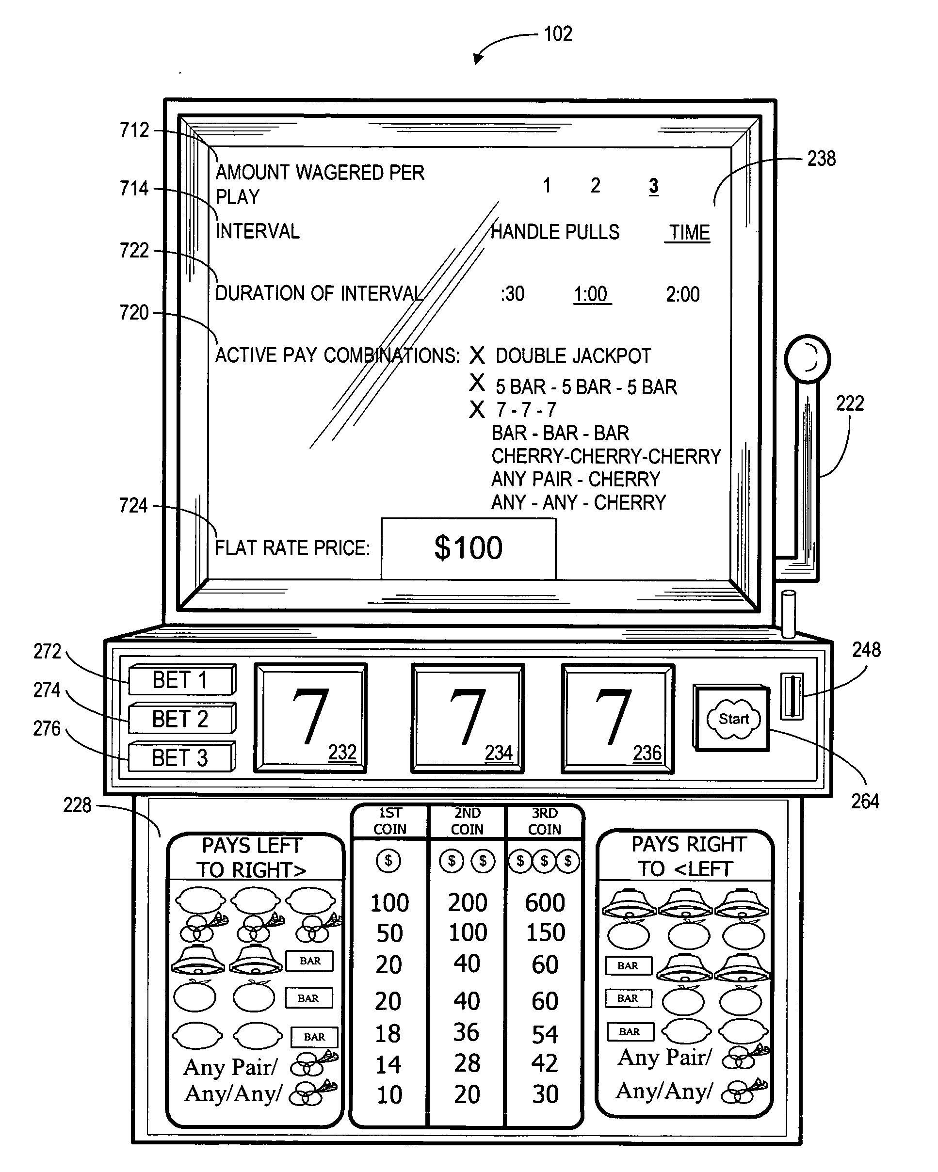 Methods and apparatus for facilitating a flat rate play session and for extending same