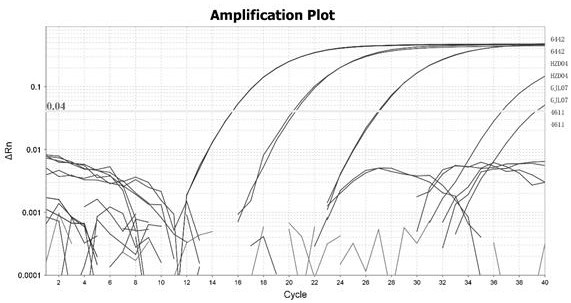 Real-time fluorescent pcr detection method and detection kit of the yushu non-hooked bat moth