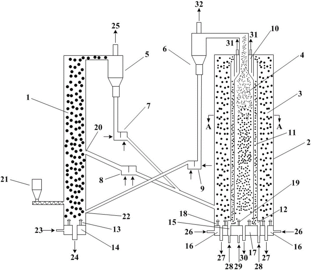 Solid fuel fluidized bed pyrolysis, gasification and combustion graded conversion device and conversion method