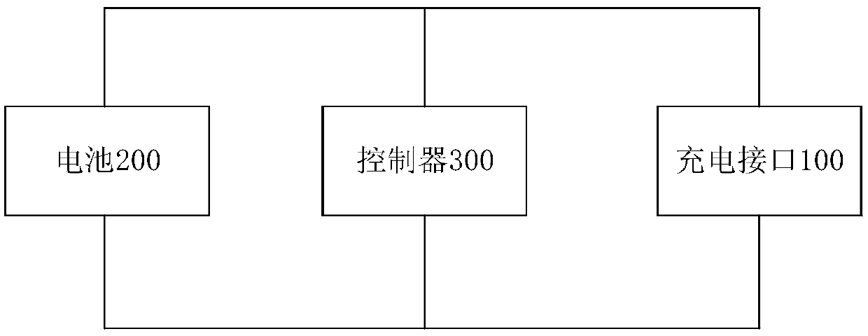 Power supply system in vehicle and vehicle