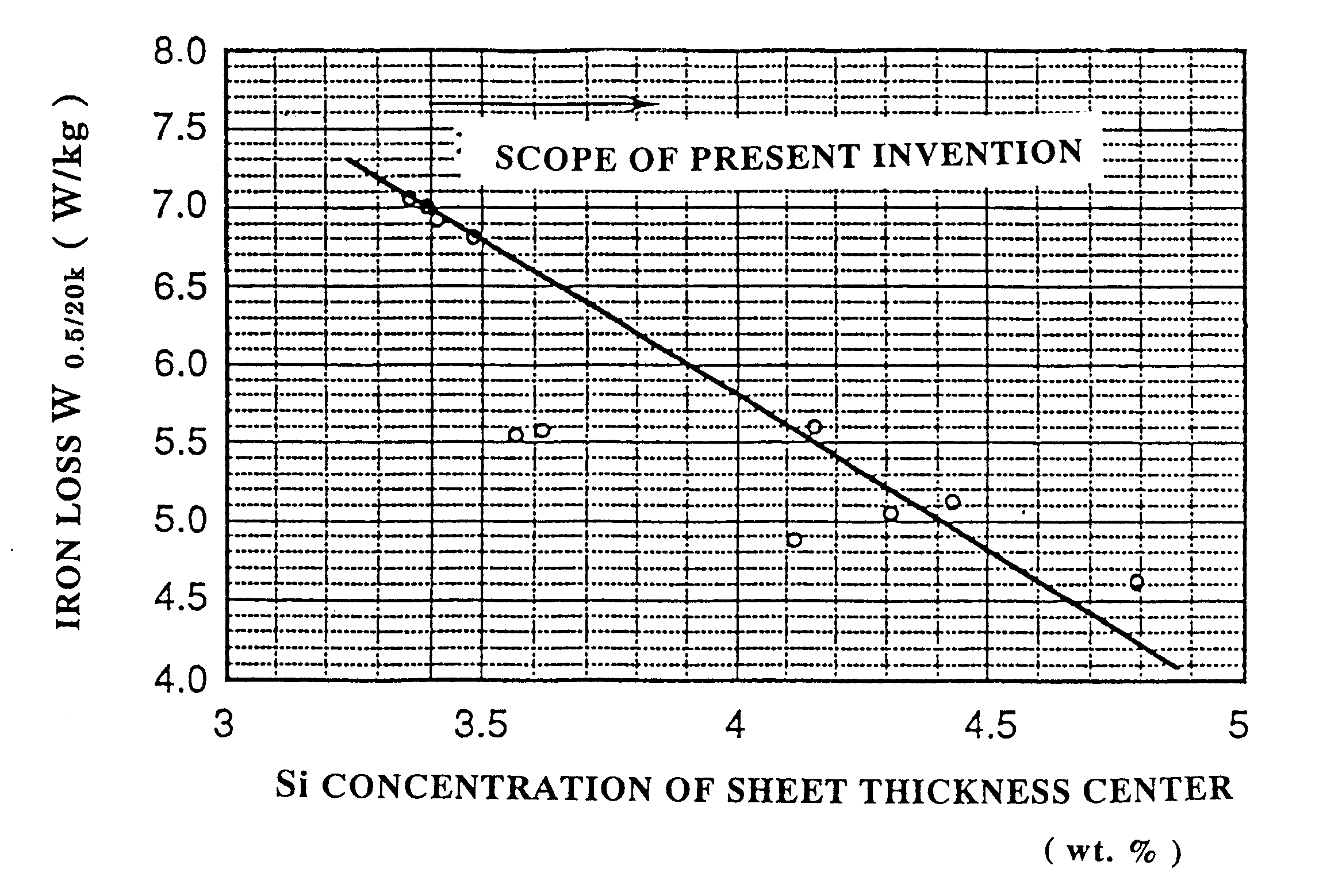 Silicon steel sheet and method for producing the same