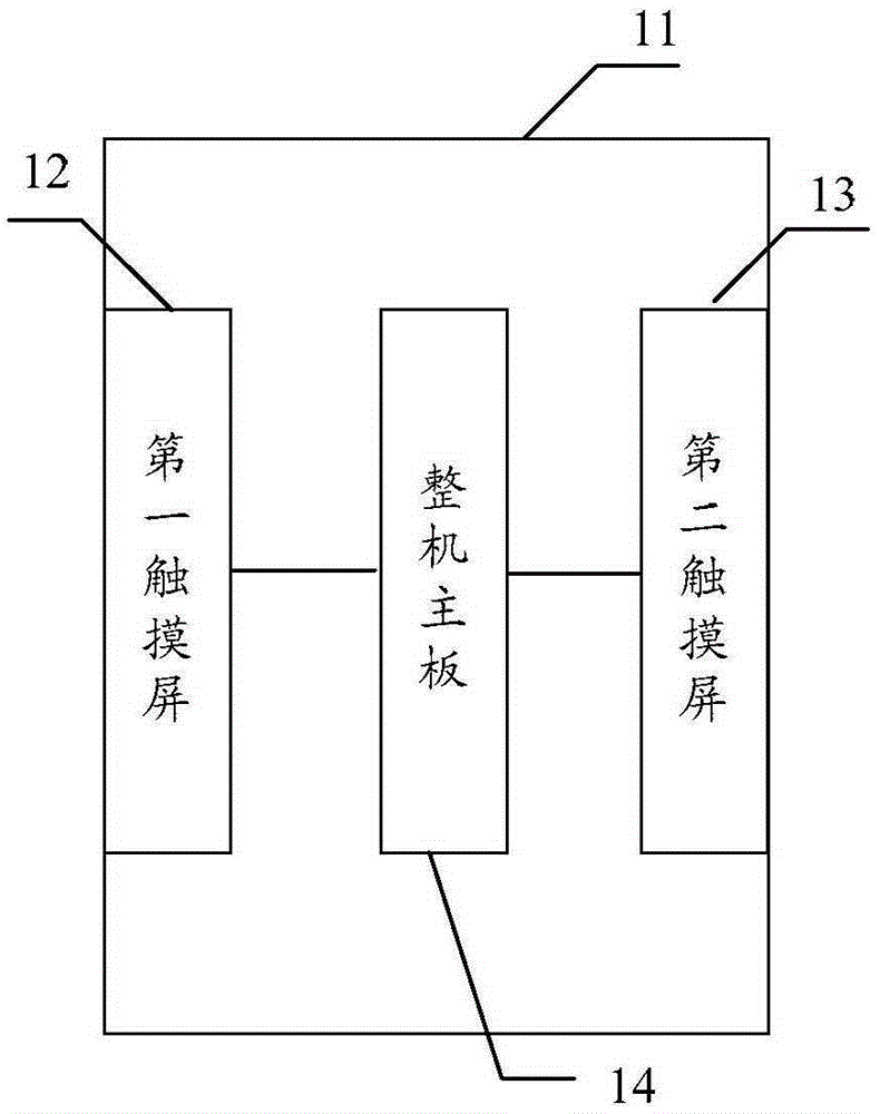 Double-screen mobile terminal and control method therefor