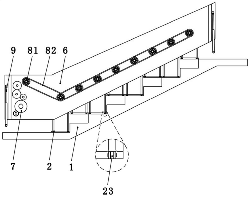Flat-step stair device