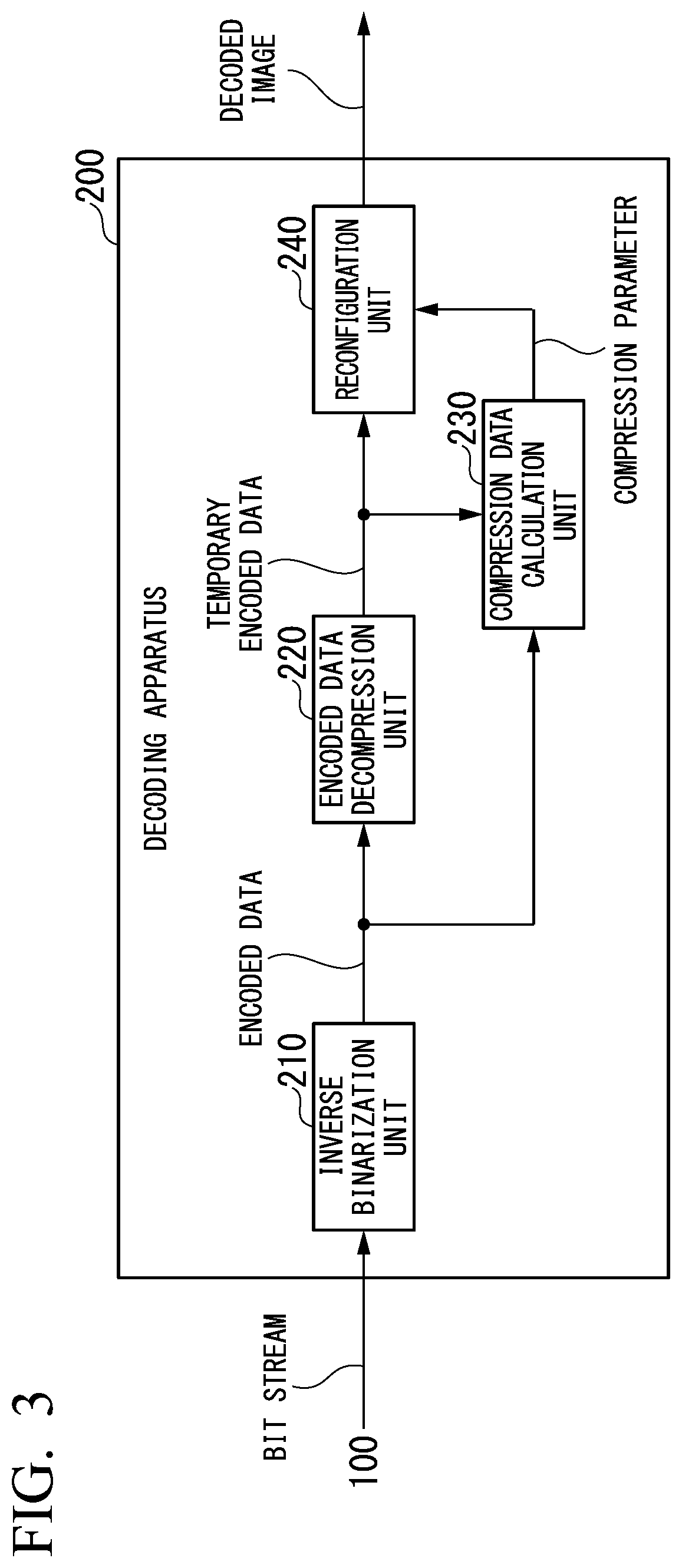 Encoding apparatus, decoding apparatus, encoding system, learning method and program