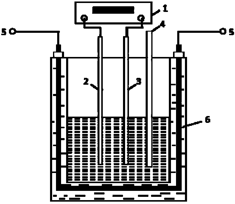 Method for electrolyzing aluminum at low temperature in deep eutectic solvent