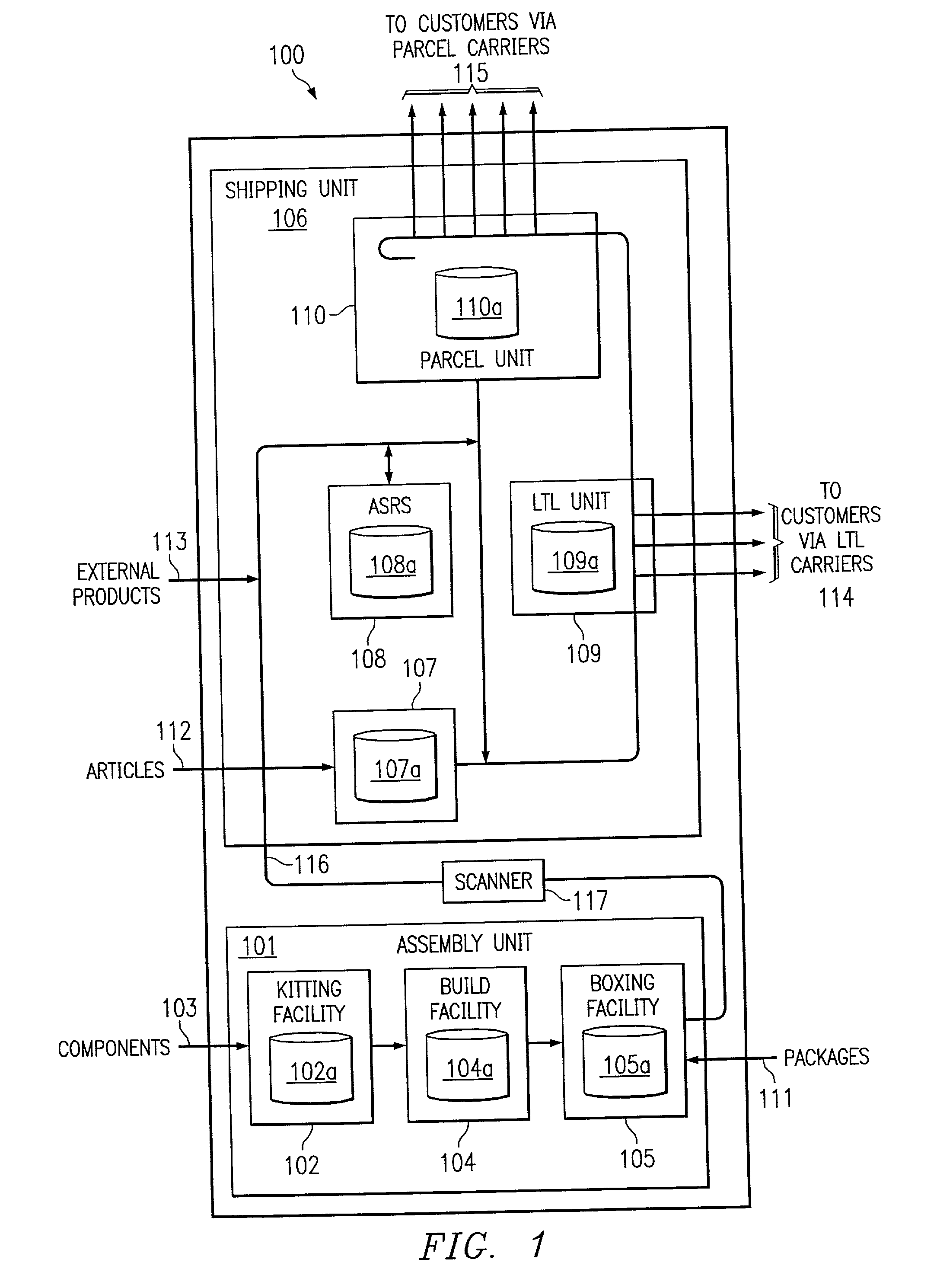 Method and system for simulating production within a manufacturing environment