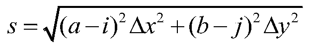 Fracture reservoir forecasting method based on seismic frequency division coherence attributes