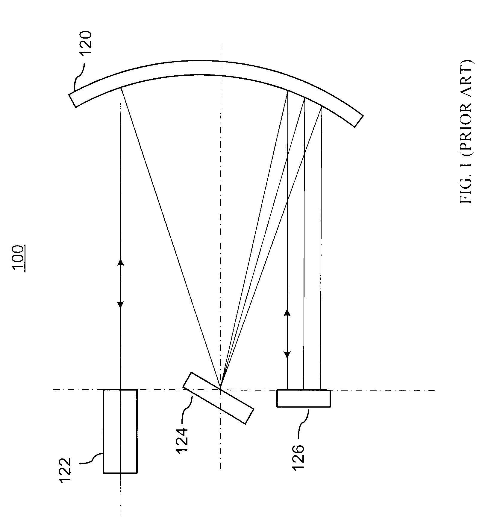 Wavelength dispersive device with temperature compensation