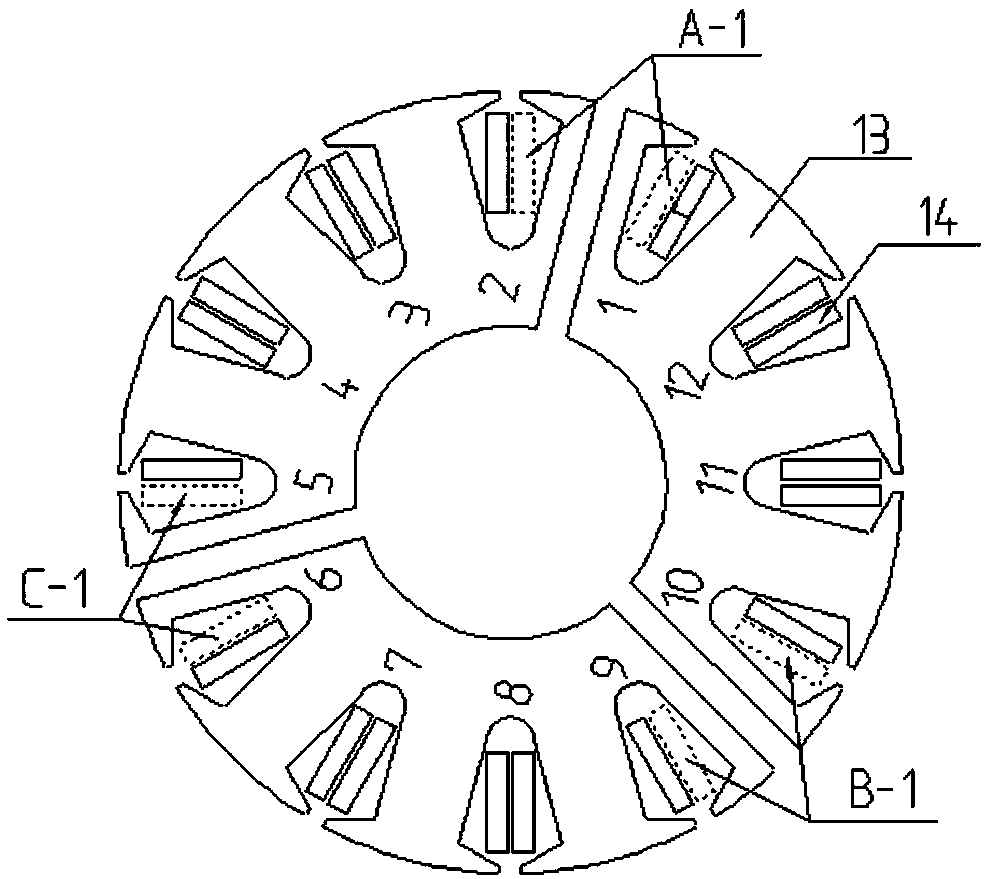 Coil grouping method for stator module combined motor