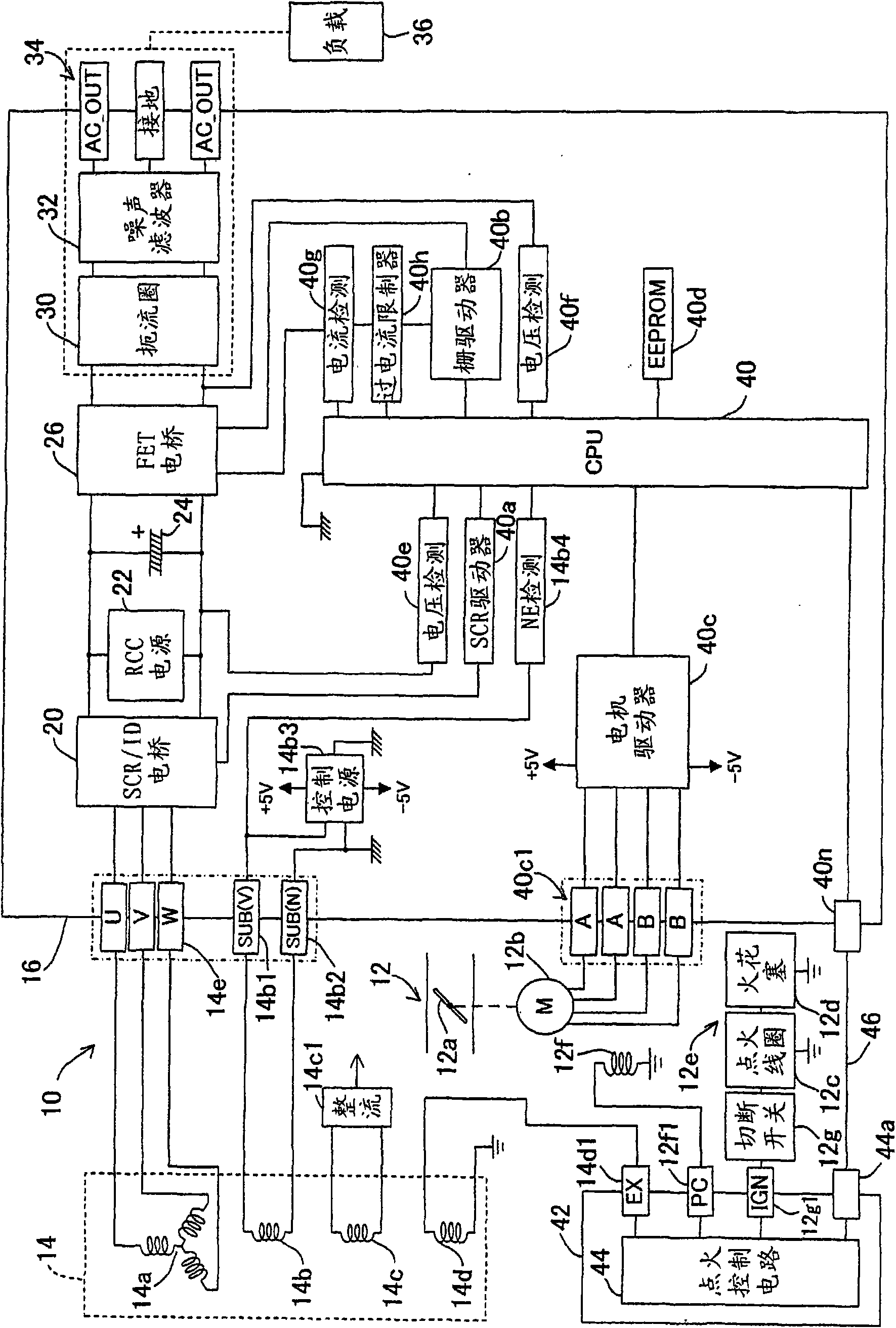 Inverter generator