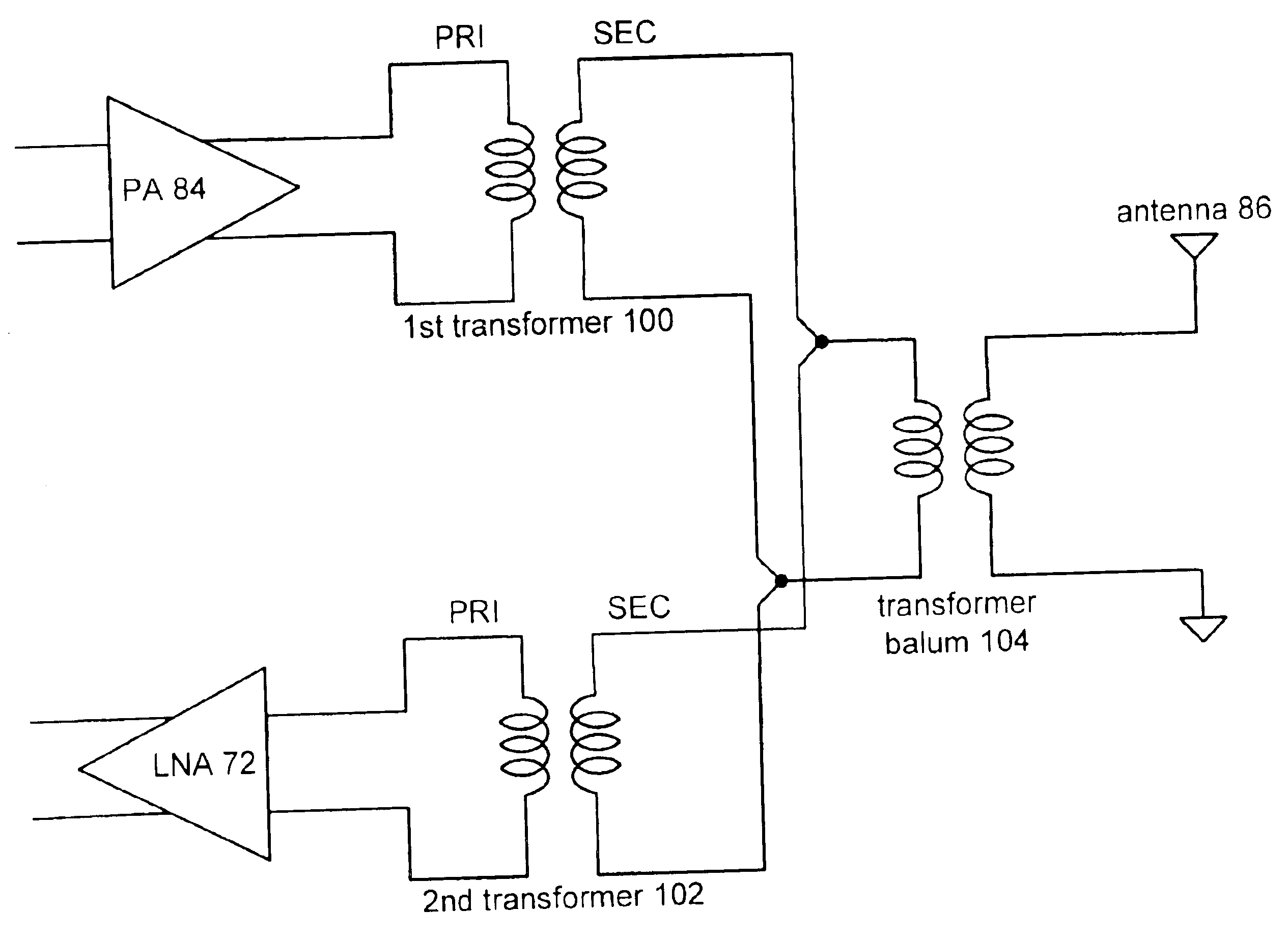 RF antenna coupling structure