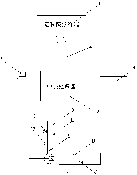 Joint rehabilitation training system based on remote control and implementing method thereof