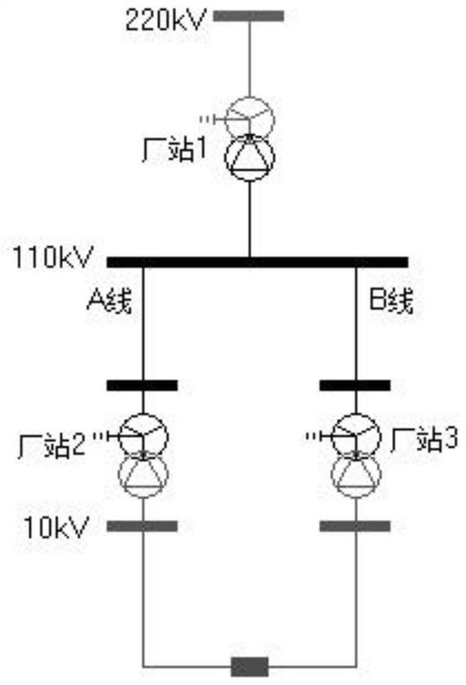 A full-dimensional distribution network loop closure evaluation method