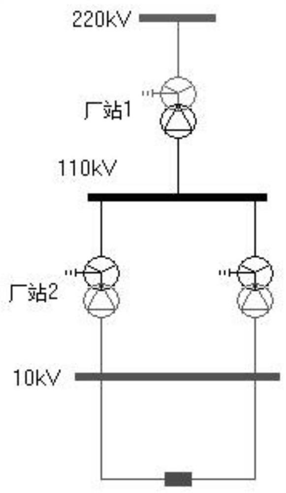 A full-dimensional distribution network loop closure evaluation method