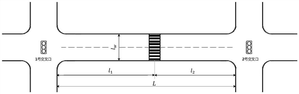 A pedestrian crossing control method based on the priority of ground public transport