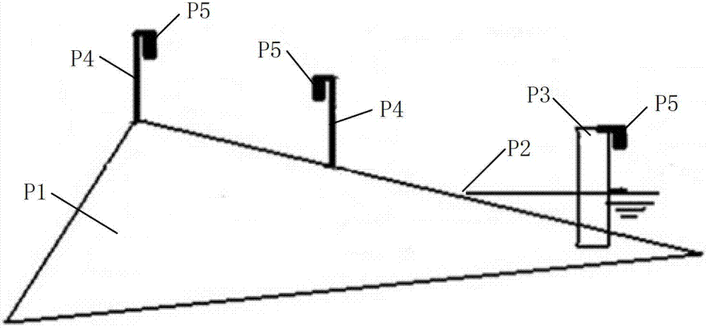 Method and system of measuring length of dry beach of tailing pond