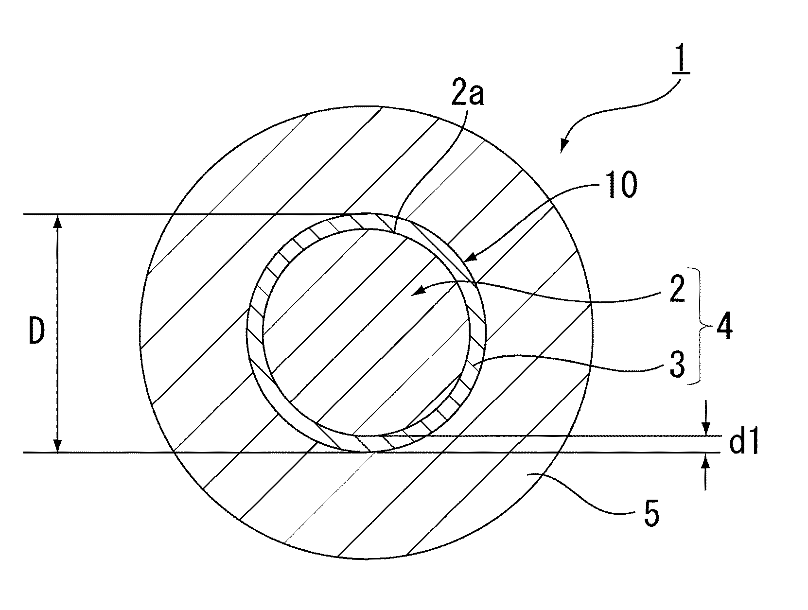 Automotive wire