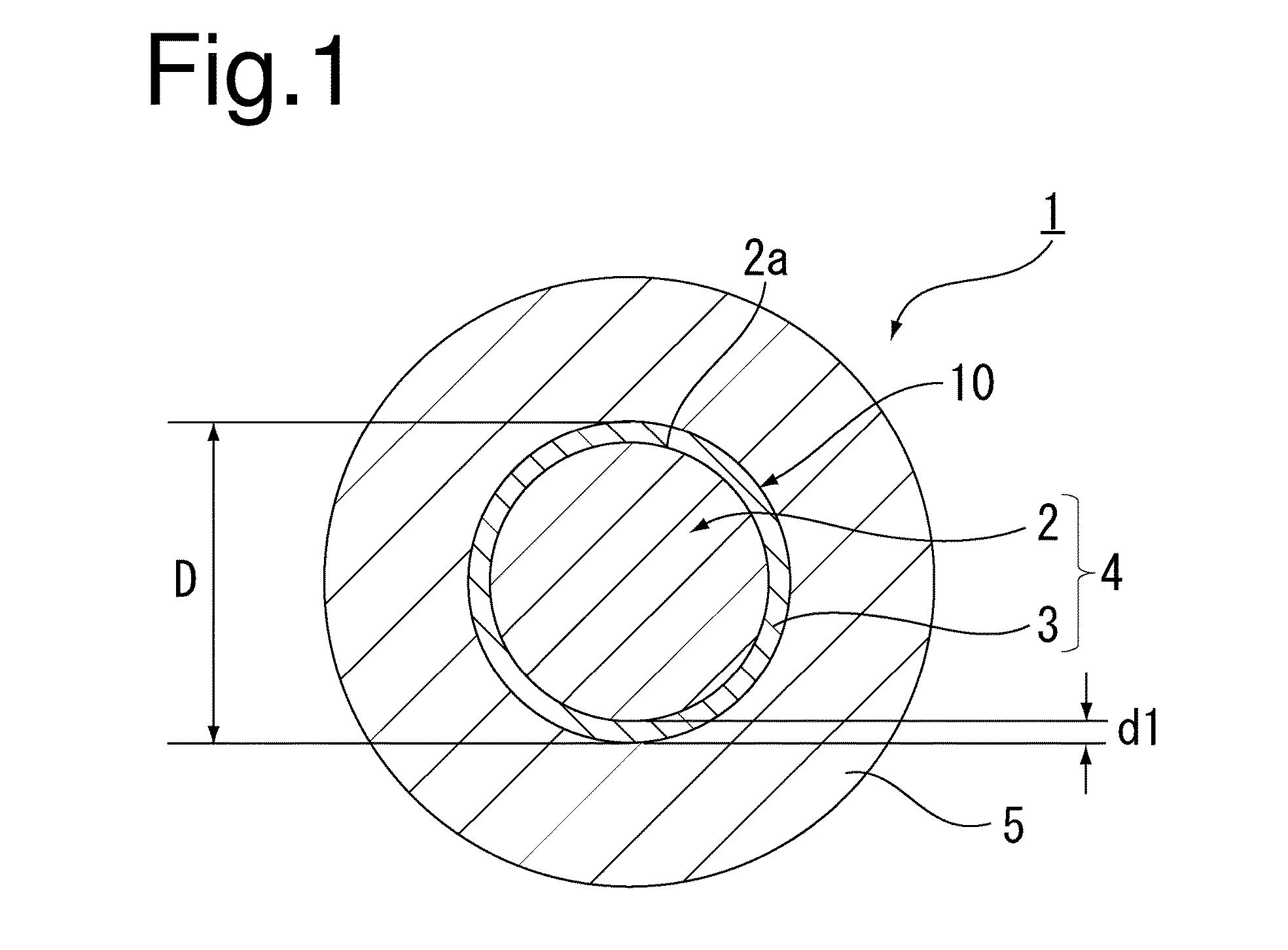 Automotive wire