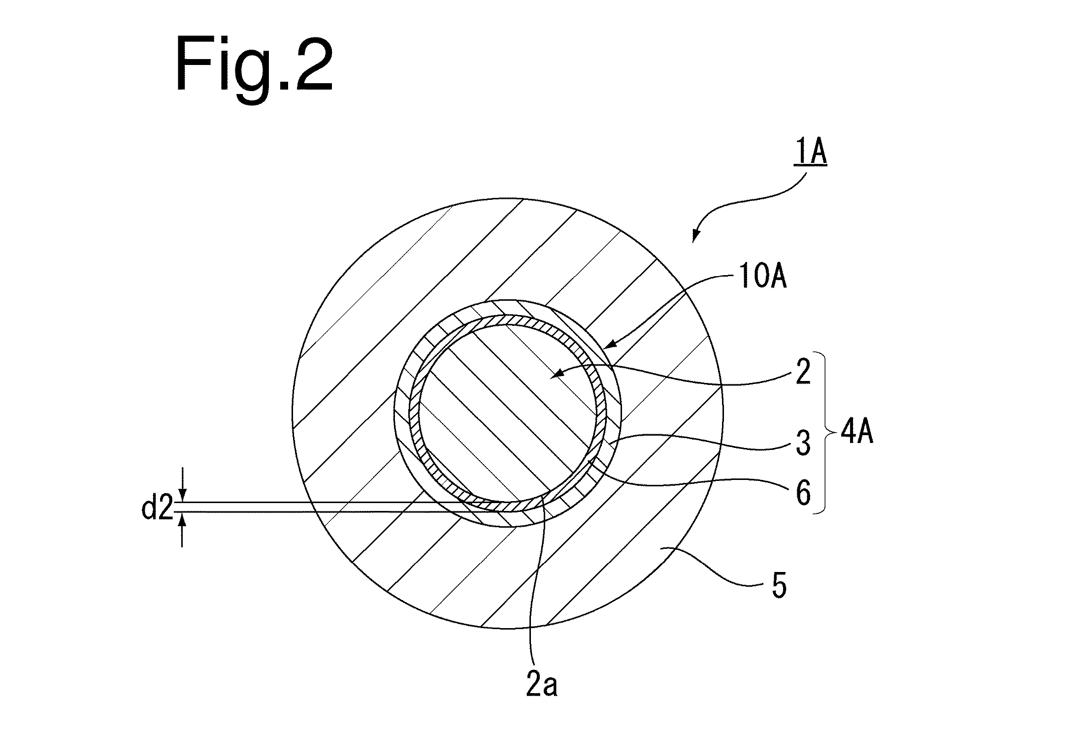 Automotive wire