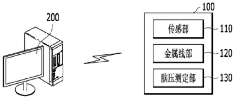 brain pressure measuring device