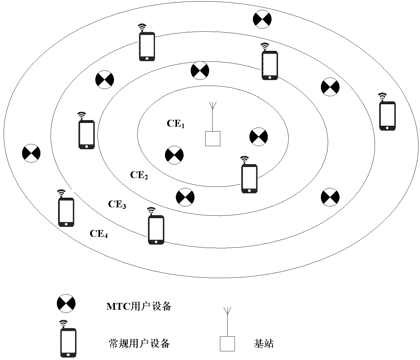 Physical random access channel sending and receiving methods, base station and user equipment