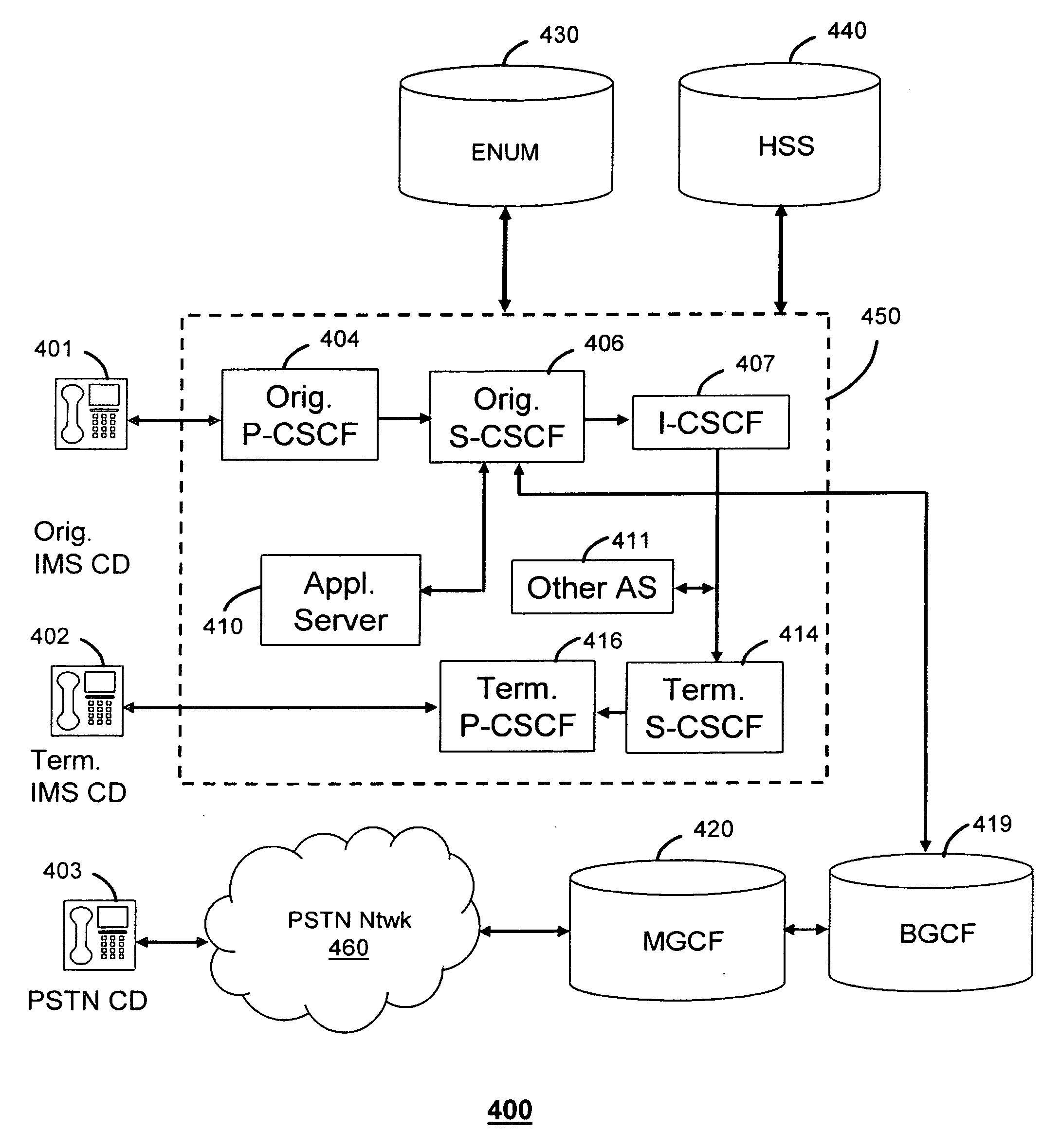 Method and apparatus for managing telephone communications