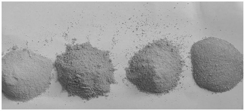 Potassium hydrogen persulfate composite powder with uniform and stable quality and preparation process thereof