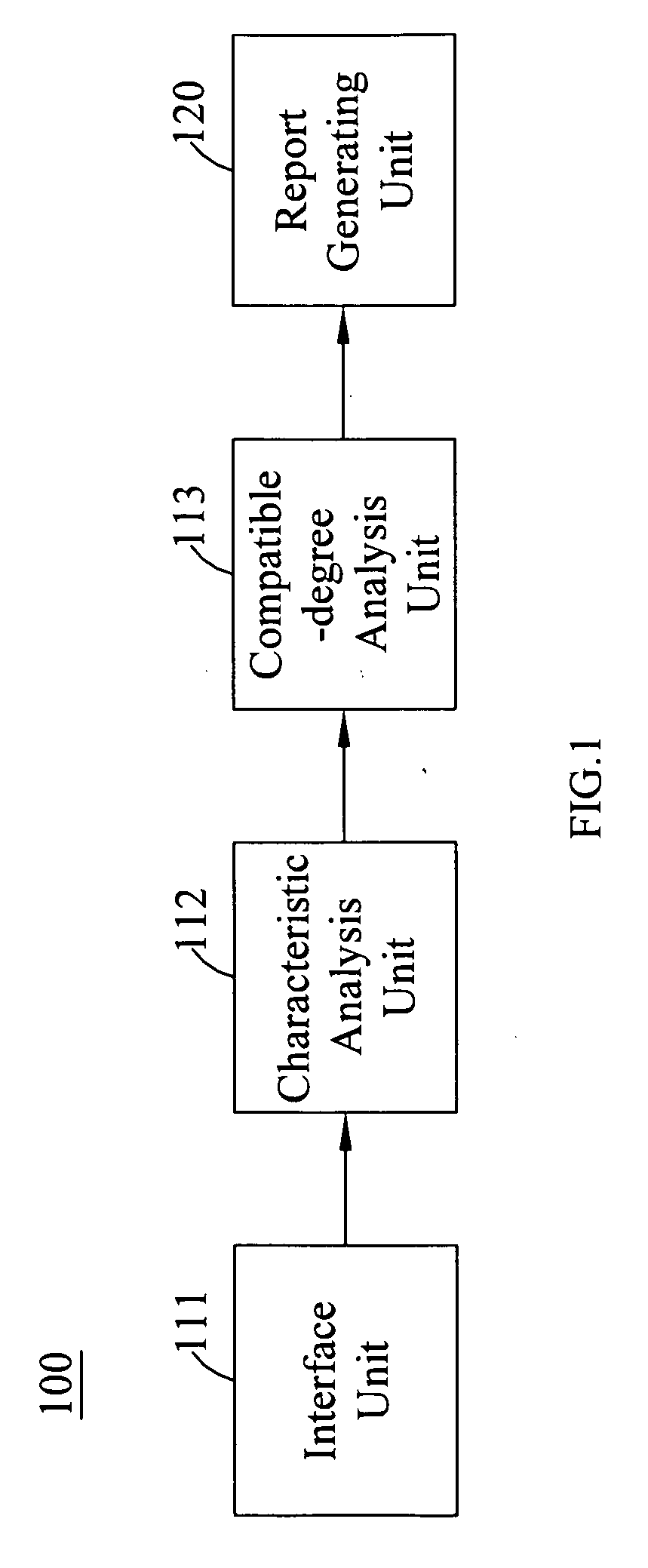 Working Environment Positioning System, Method And Computer Program Product Thereof