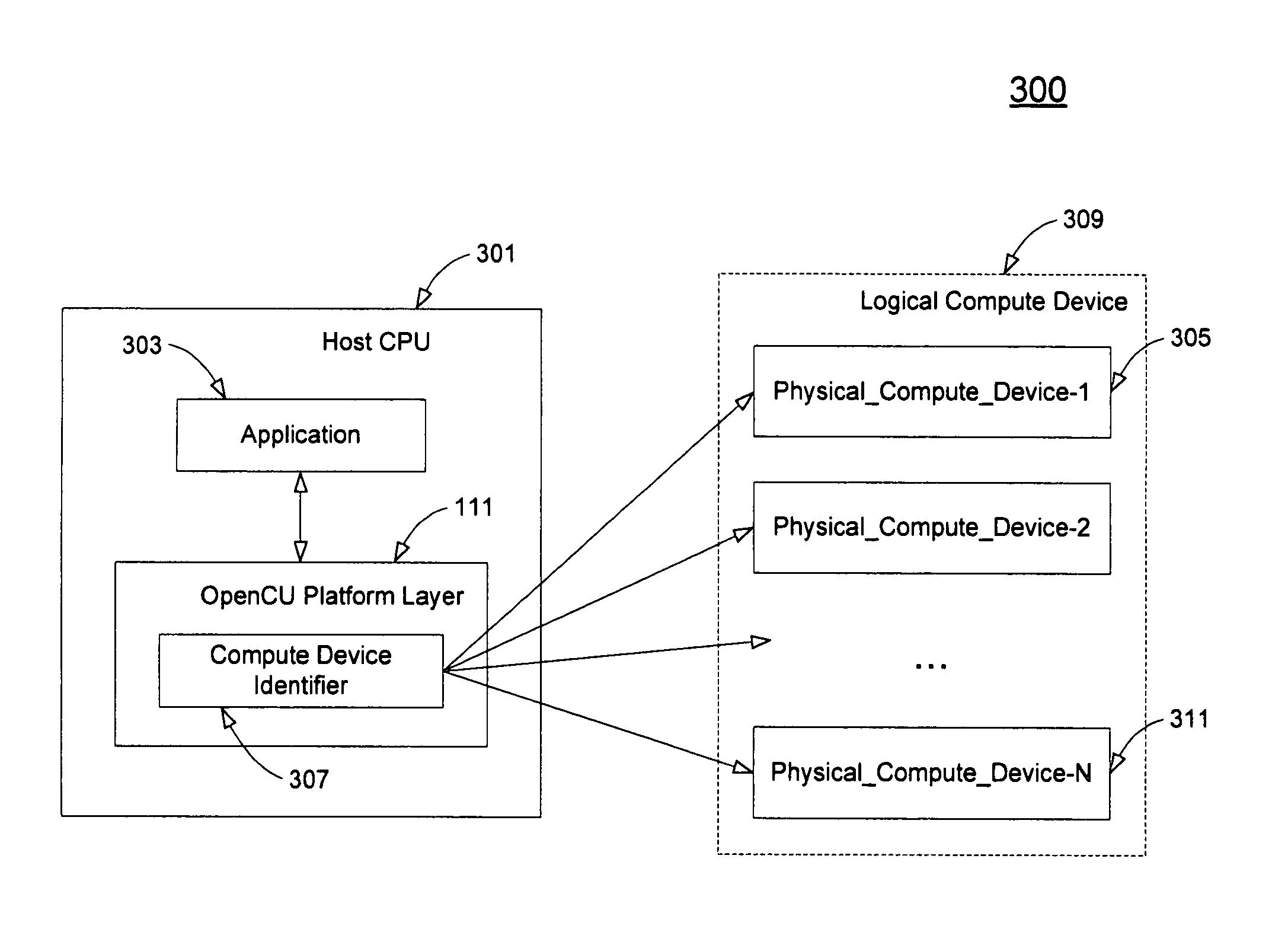 Application interface on multiple processors