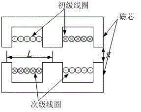 Wireless electric energy transmission magnetic coupling structure and circuit of wireless electric energy transmission magnetic coupling structure
