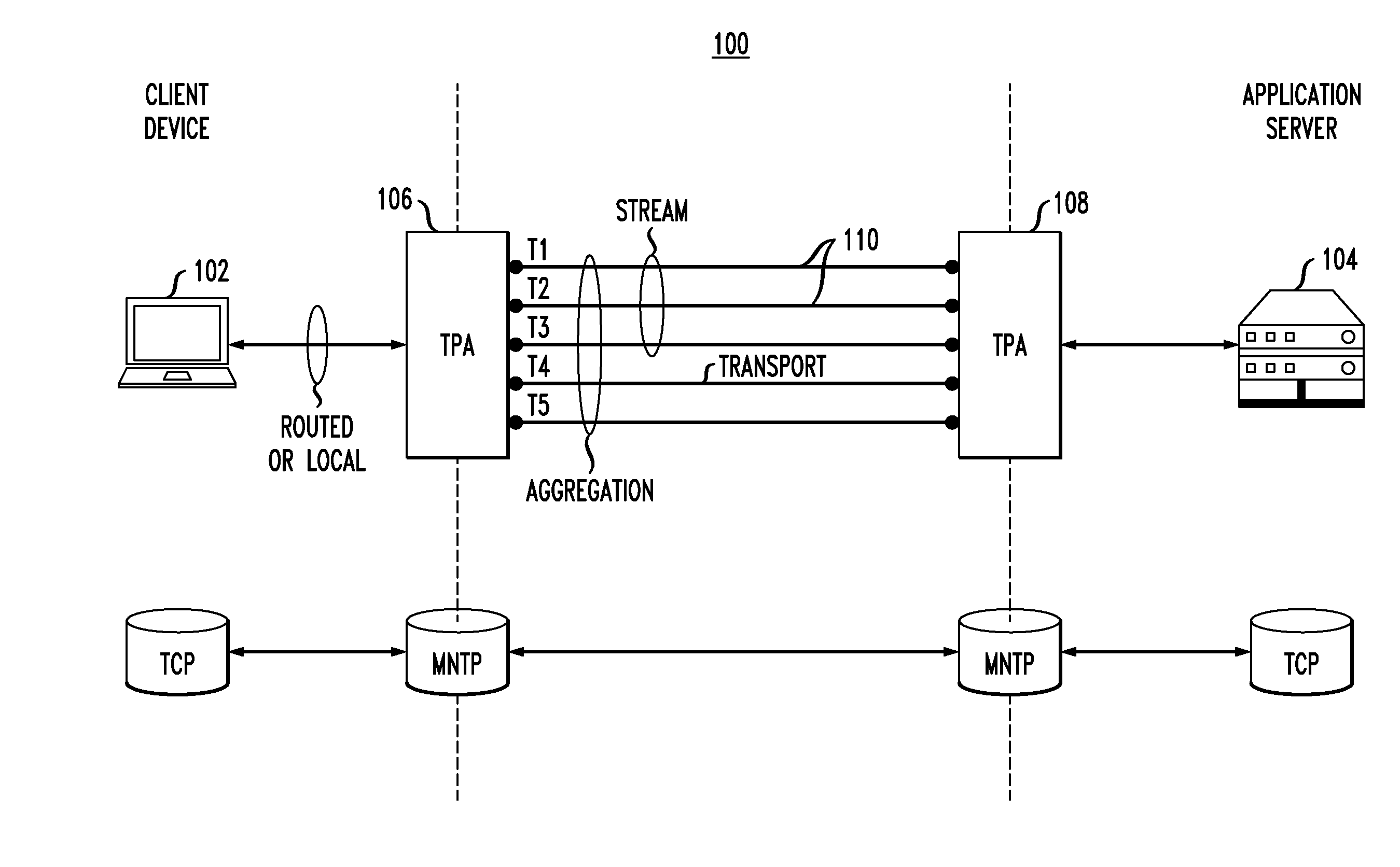 Transparent Proxy Architecture for Multi-Path Data Connections