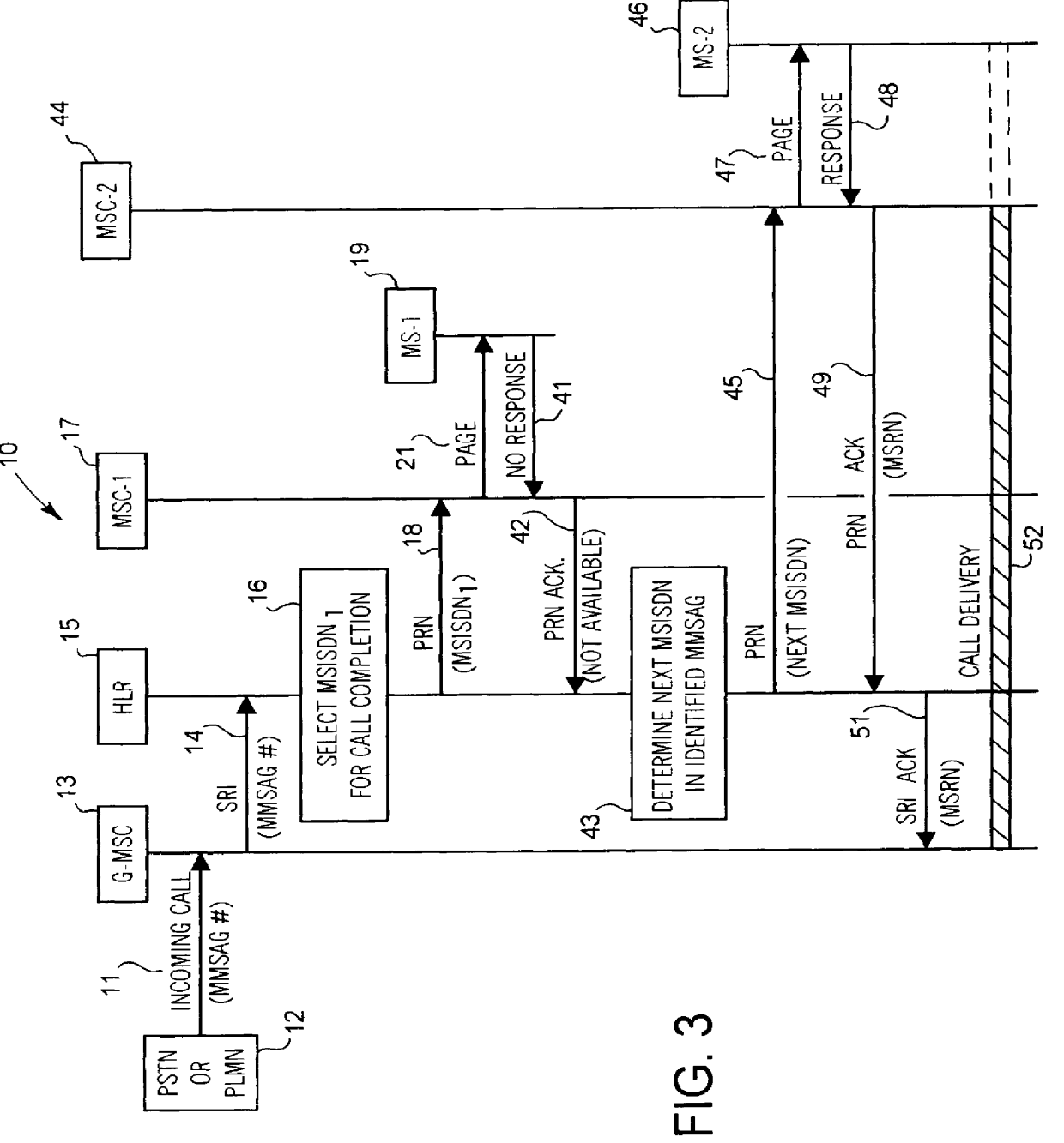 Method of providing a multiple mobile subscriber access group in a radio telecommunications network